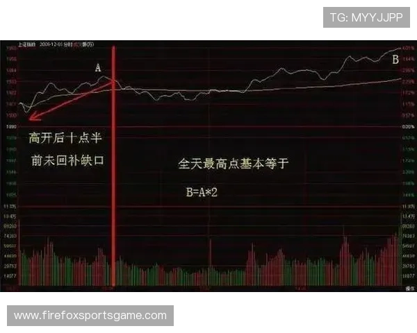 澳客网足彩分析专家经验分享帮助用户理解比赛走势提升投注成功率